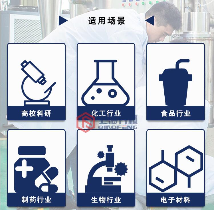 小型噴霧干燥機(jī)多少錢一臺